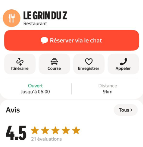 Localisation d’entreprises à Abidjan